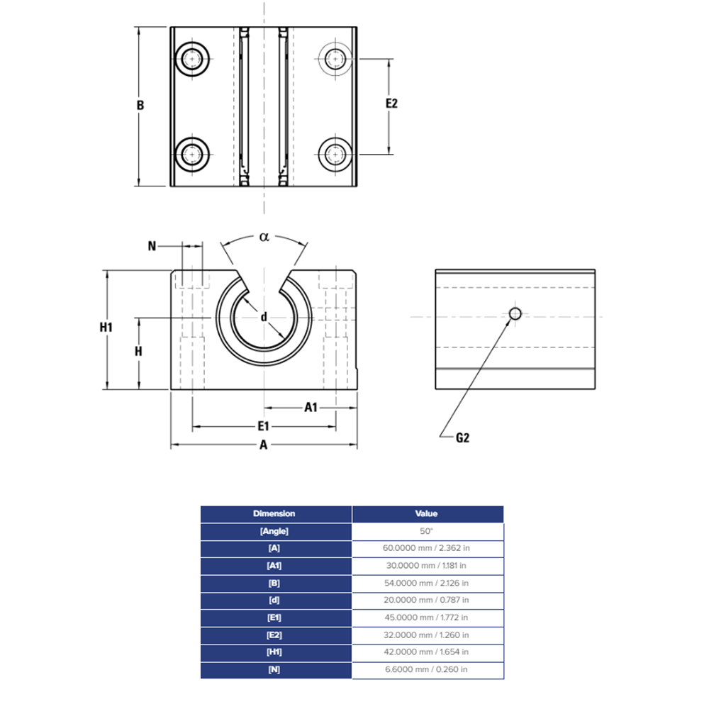 SSEPBOM20DD THOMSON BALL BUSHING<BR>SSE SERIES 20MM OPEN PILLOW BLOCK BEARING SELF ALIGNING 899.3 LBF